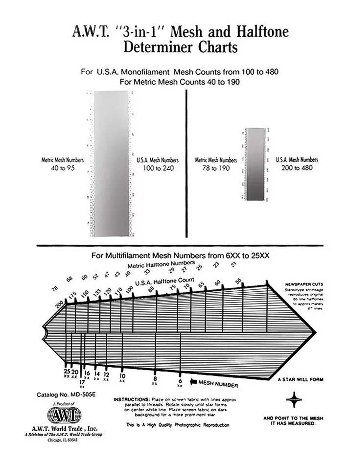 Screen Printing Mesh Calculator