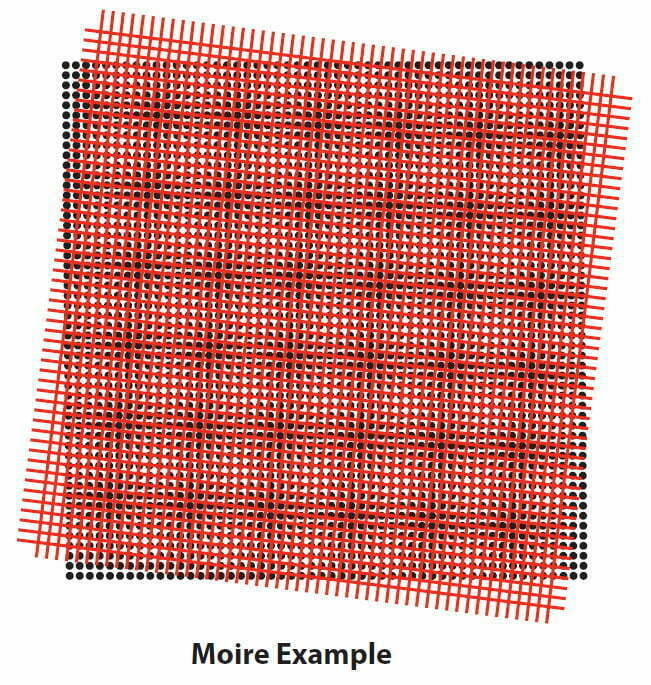 screen printing moire effect