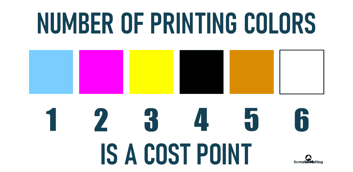 screen printing color is a costing point