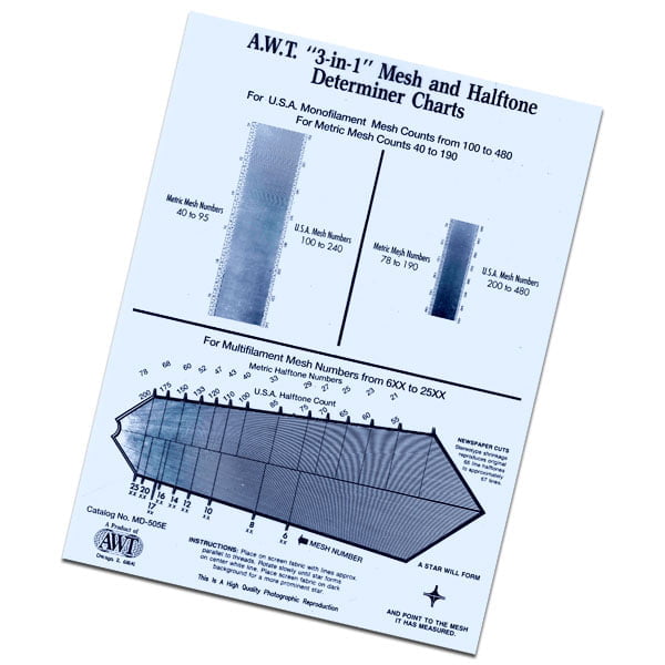 Mesh Counter