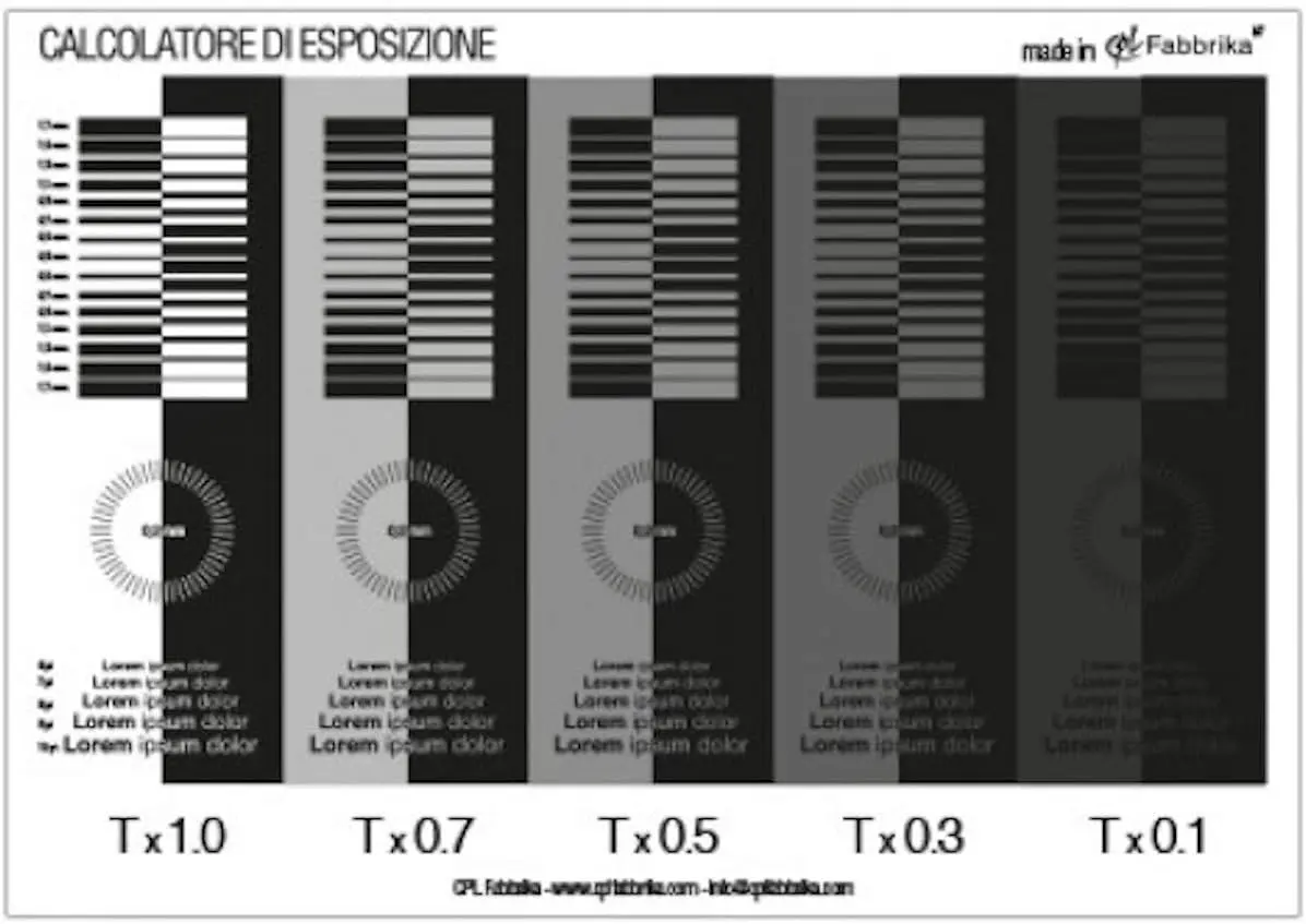 Exposure Calculator by screenprintingnow