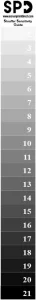 exposure calculator wedge exposure calculator wedge