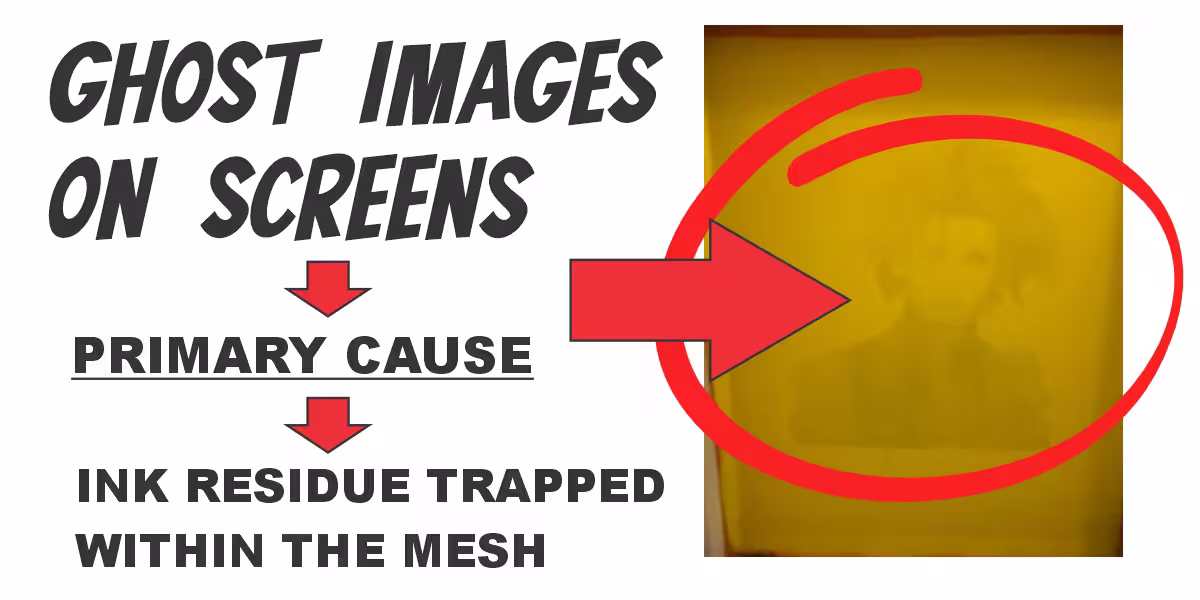 ghost image on screen primary cause An illustration depicting the primary causes of ghost images on screen