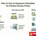 How to Use an Exposure Calculator infographic