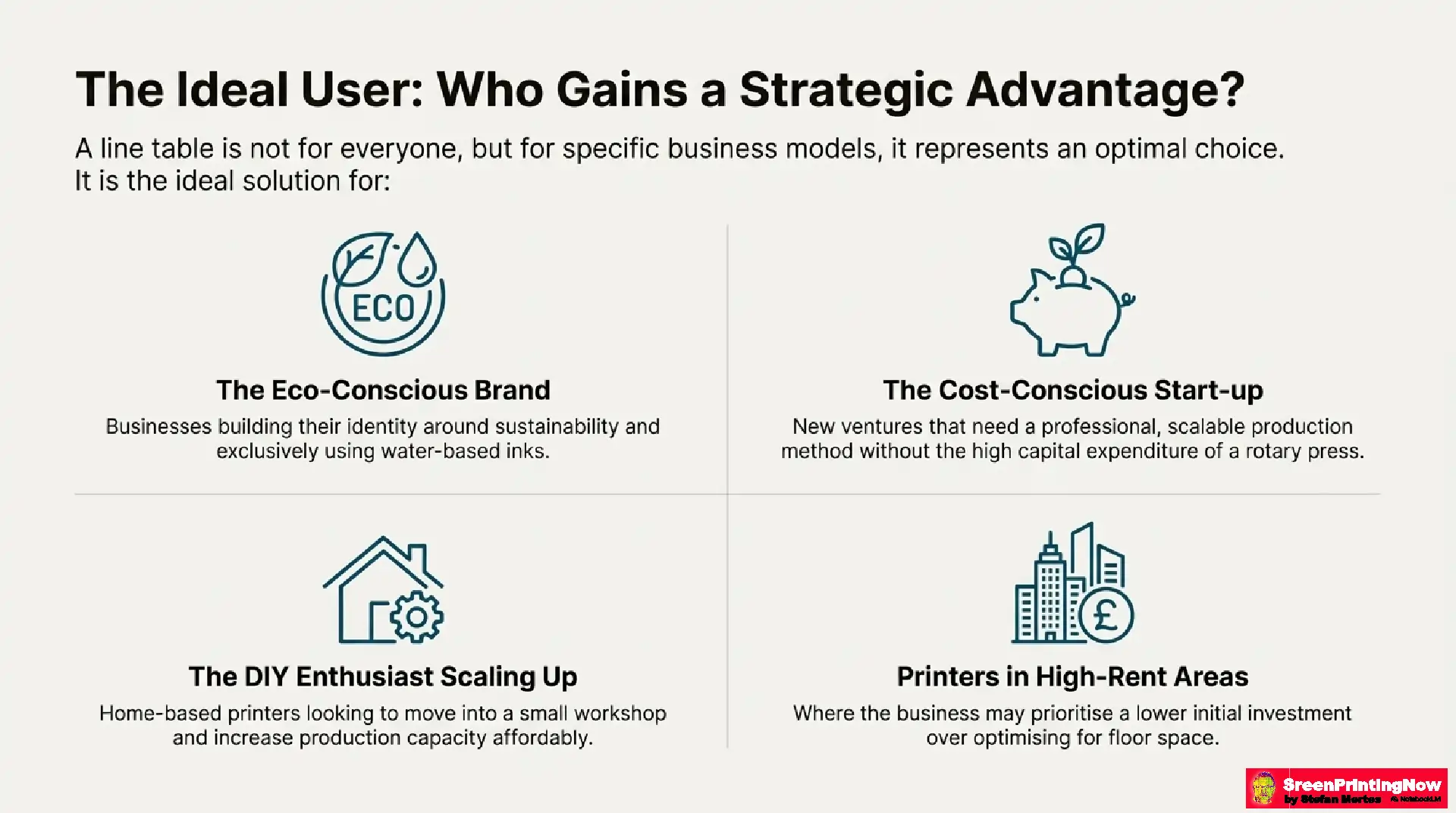 Slide identifying ideal users for line table printing: Eco-friendly brands, startups, and DIY printers scaling up.