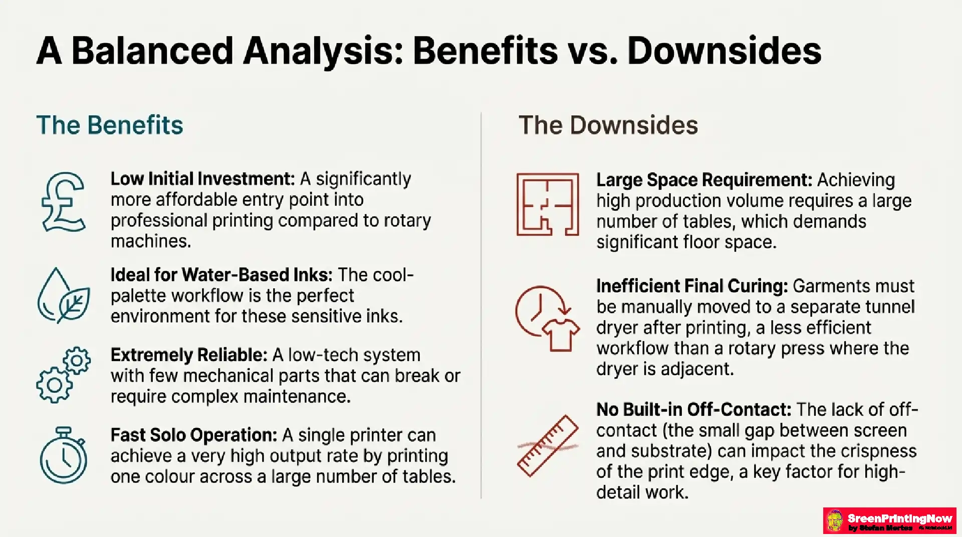 Comparison chart of Line Table benefits and downsides: Highlighting low cost and cooling vs space needs and manual curing.