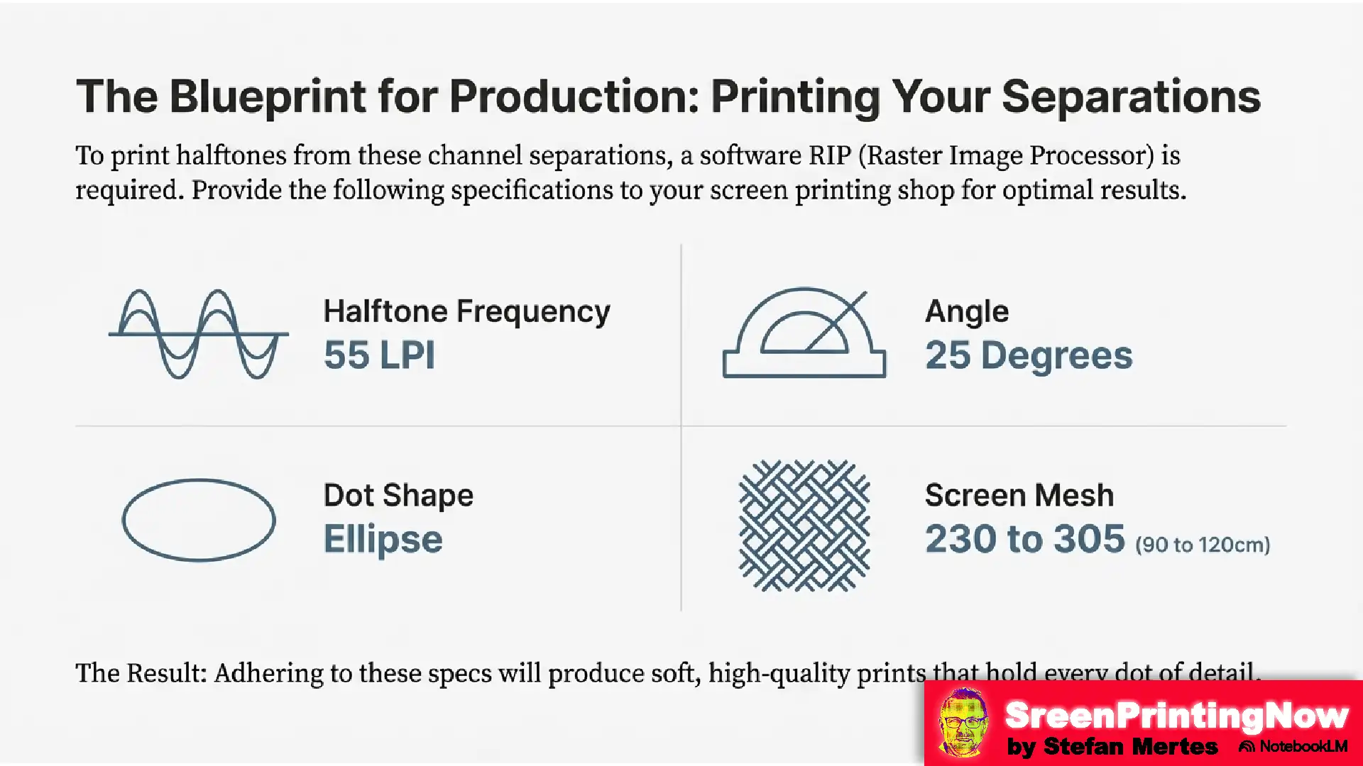 Simulated Process Masterclass flipbook slide 10 Film specs: 55 LPI halftones at 25° with elliptical dots for 230-305 (90-120T metric) high-mesh screens.