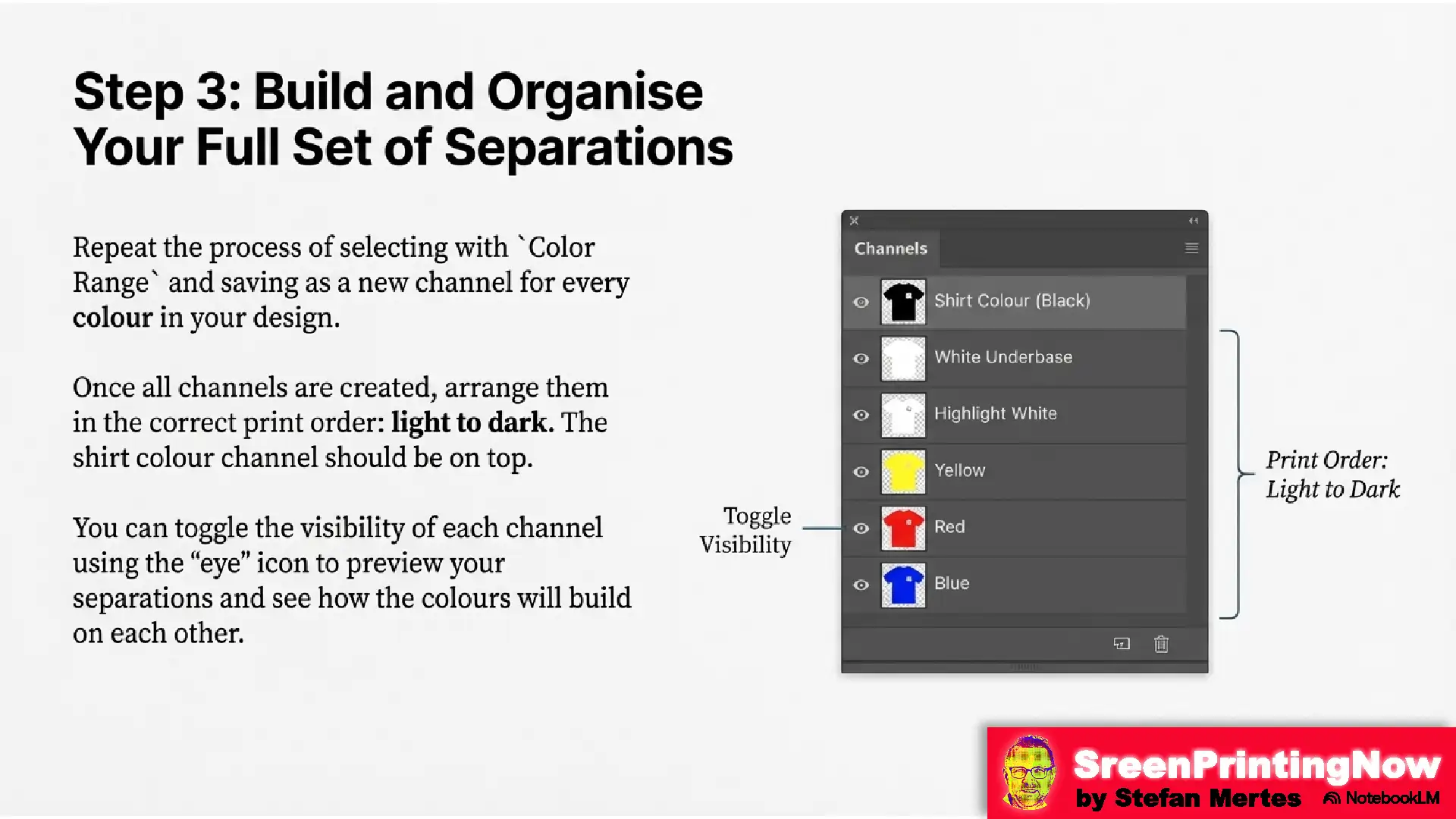 Simulated Process Masterclass flipbook slide 7 Photoshop guide: Organizing color channels in light-to-dark print order and using the eye icon to preview separations.