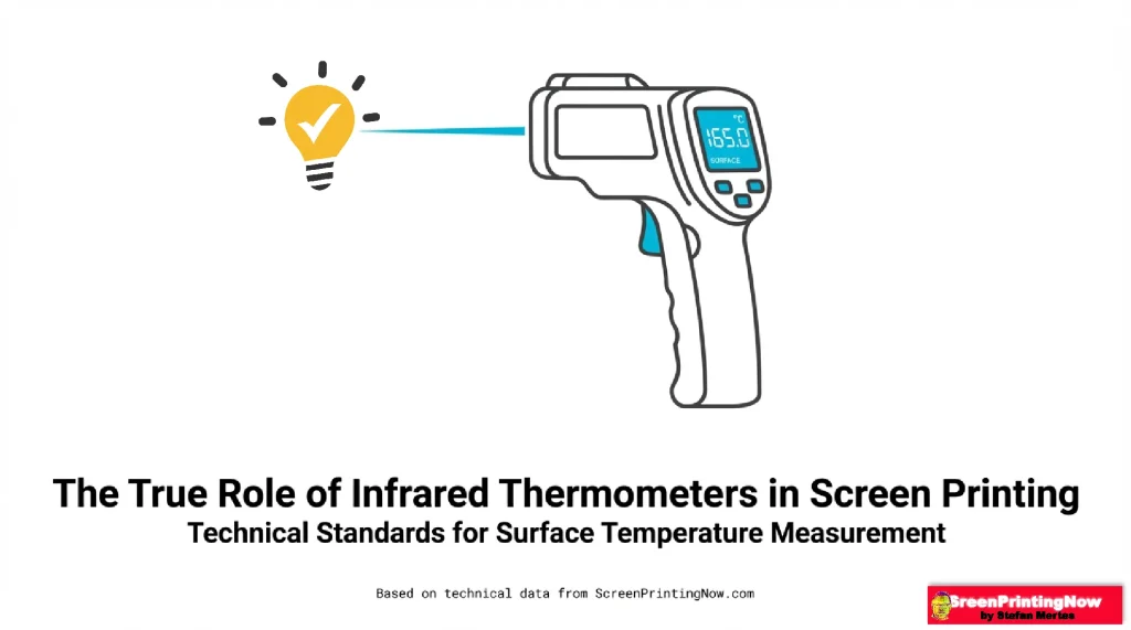 The True Role of Infrared Thermometers in Screen Printing slide download 1