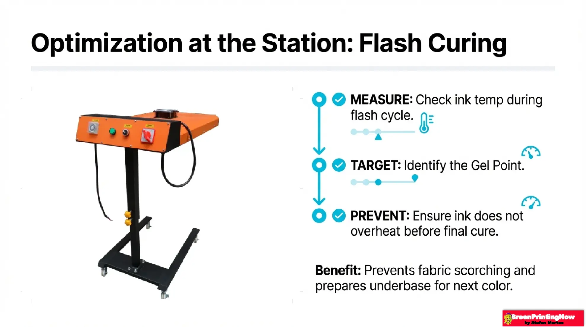 All Pages The True Role of Infrared Thermometers in Screen Printing slide download 5 Process optimization at the flash station: Using an IR thermometer to measure ink temperature during the flash cycle to hit the gel point and prevent overheating before the final cure.