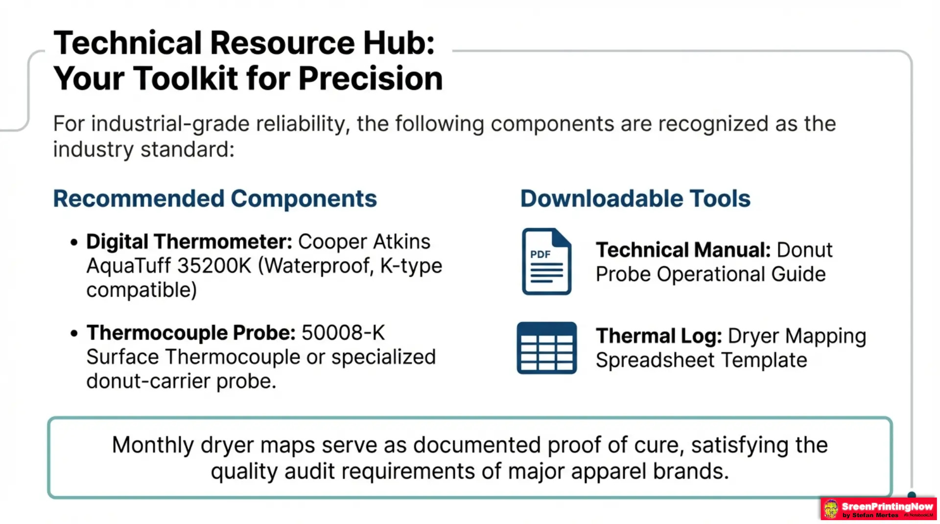 Donut Probe for Screen printers Slide 13 screenprintingnow Technical resource hub: Cooper Atkins AquaTuff 35200K thermometer, donut probes, and industrial dryer mapping templates.