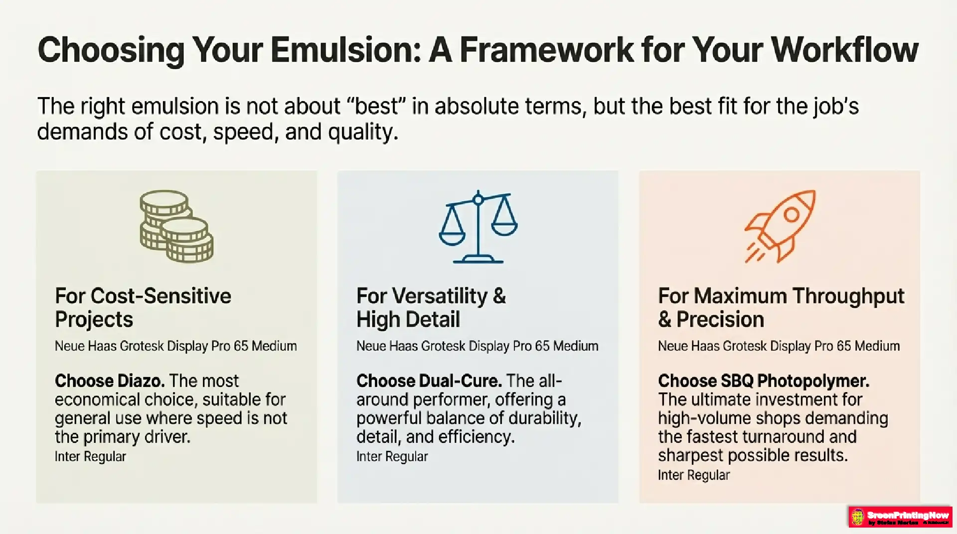 Emulsion Mastery Guide10 Emulsion selection guide: Matching shop needs to Diazo (economical), Dual-Cure (high detail), and SBQ (high throughput) based on workflow requirements.