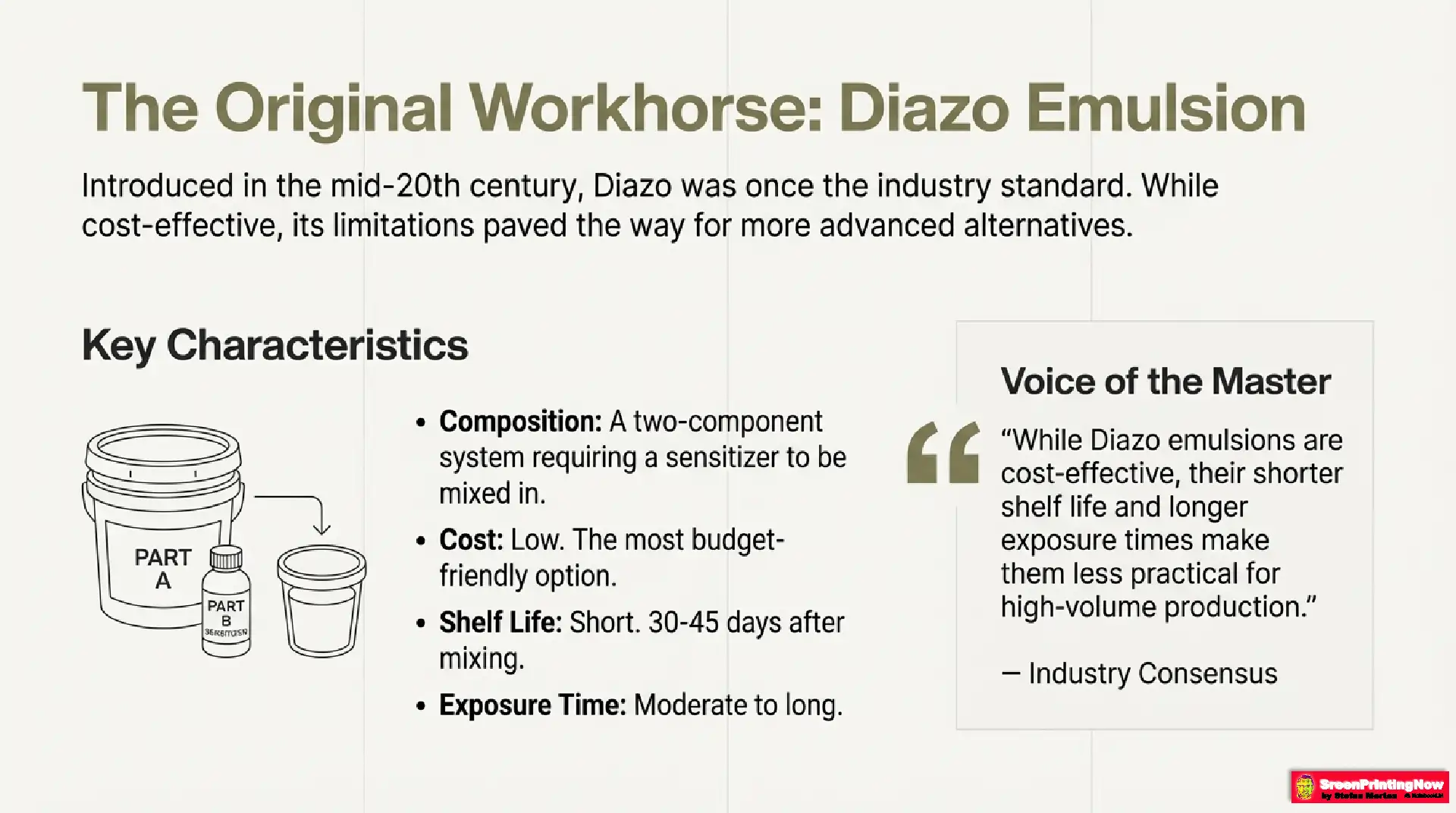 Emulsion Mastery Guide3 Understanding Diazo emulsion: A budget-friendly, two-component screen printing system requiring a sensitizer, with a 30-45 day mixed shelf life.