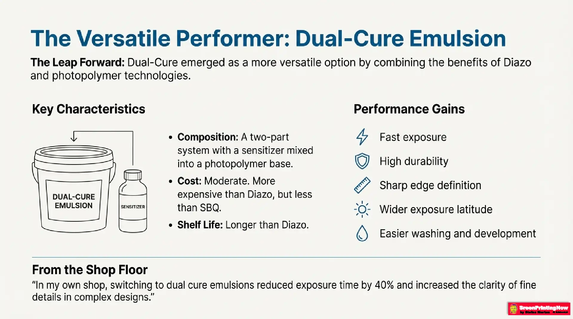 Emulsion Mastery Guide4 Dual-cure emulsion guide: Combining Diazo and photopolymer tech for faster exposure, high durability, and sharper edge definition in screen printing.