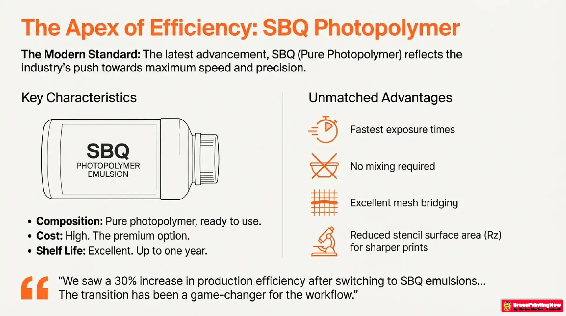 Emulsion Mastery Guide5 Benefits of SBQ photopolymer: No-mixing 'one-pot' emulsion with excellent mesh bridging and low Rz values for maximum stencil sharpness and speed.