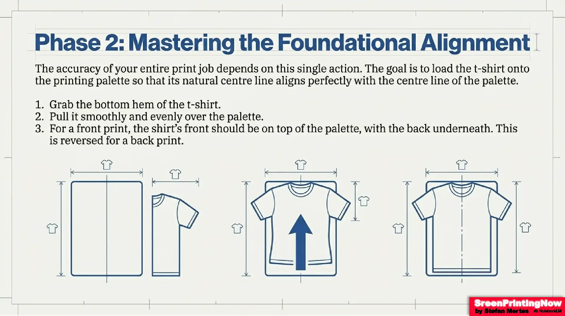 Line Up T Shirts for Screen Printing Shirt Placement Fact Sheet 6 Phase 2 of garment alignment: How to center a t-shirt on a printing pallet by aligning the garment center line with the pallet center line.