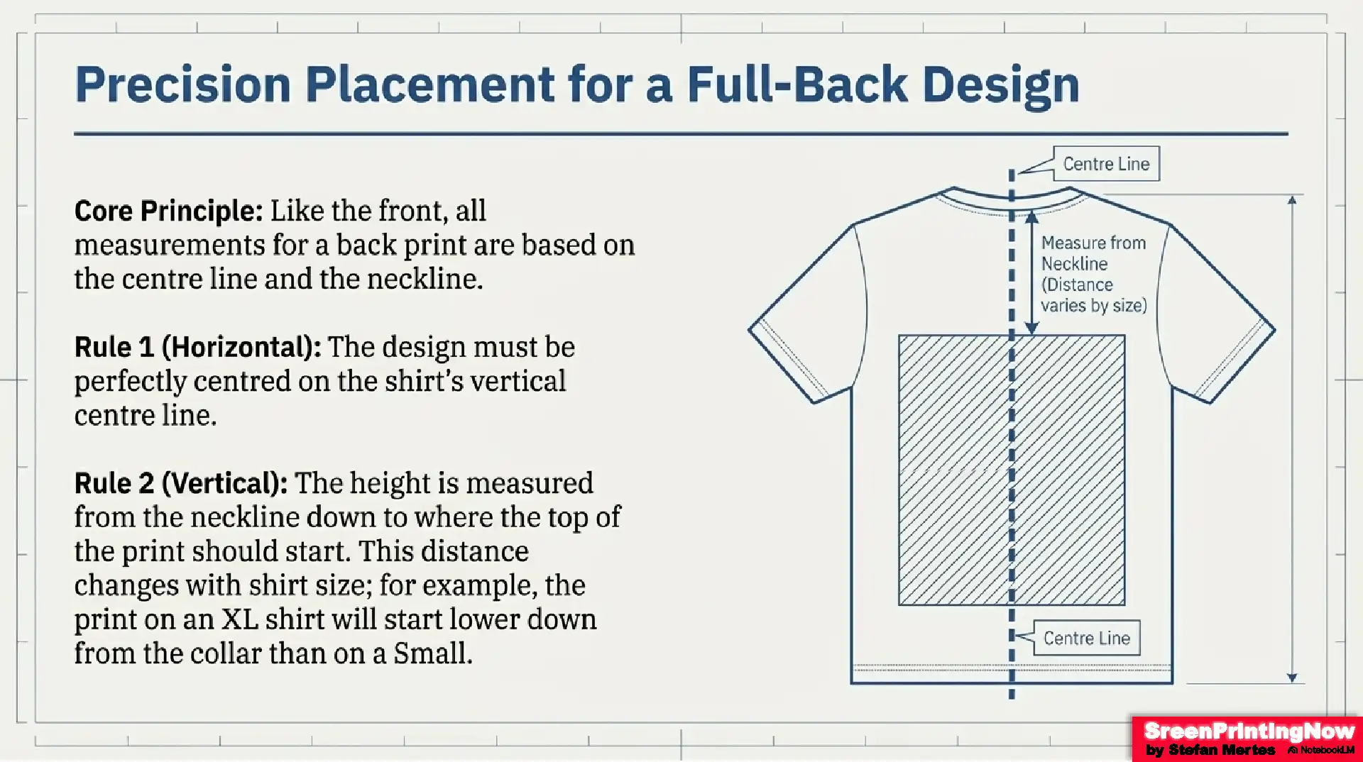 Line Up T Shirts for Screen Printing Shirt Placement Fact Sheet 9 Full-back print placement guide: Centering designs on the vertical center line and adjusting vertical height from the neckline based on garment size.