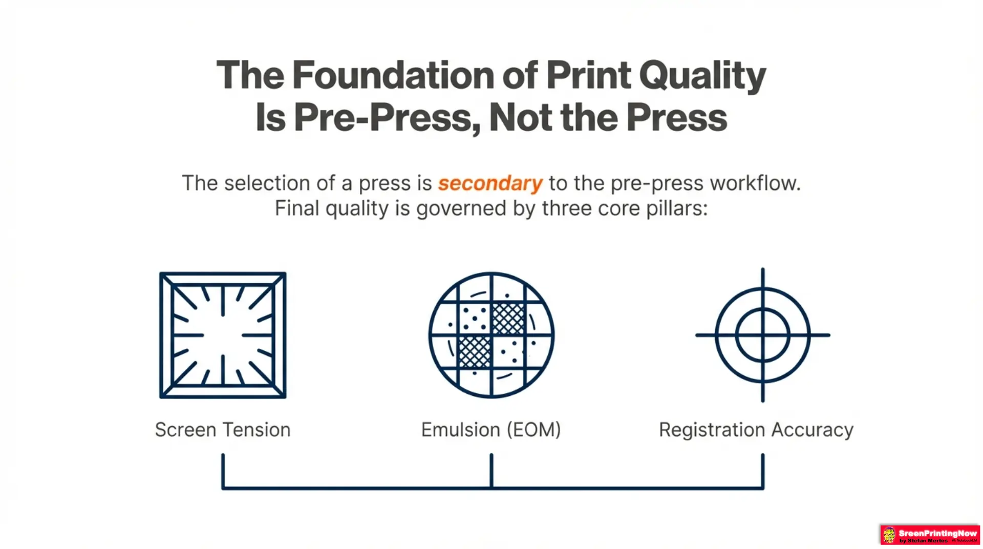 Screen Printing machines Benchmarks A Technical Guide slide 2 Pre-press quality guide: Why screen tension, EOM emulsion thickness, and registration define print success over the press.