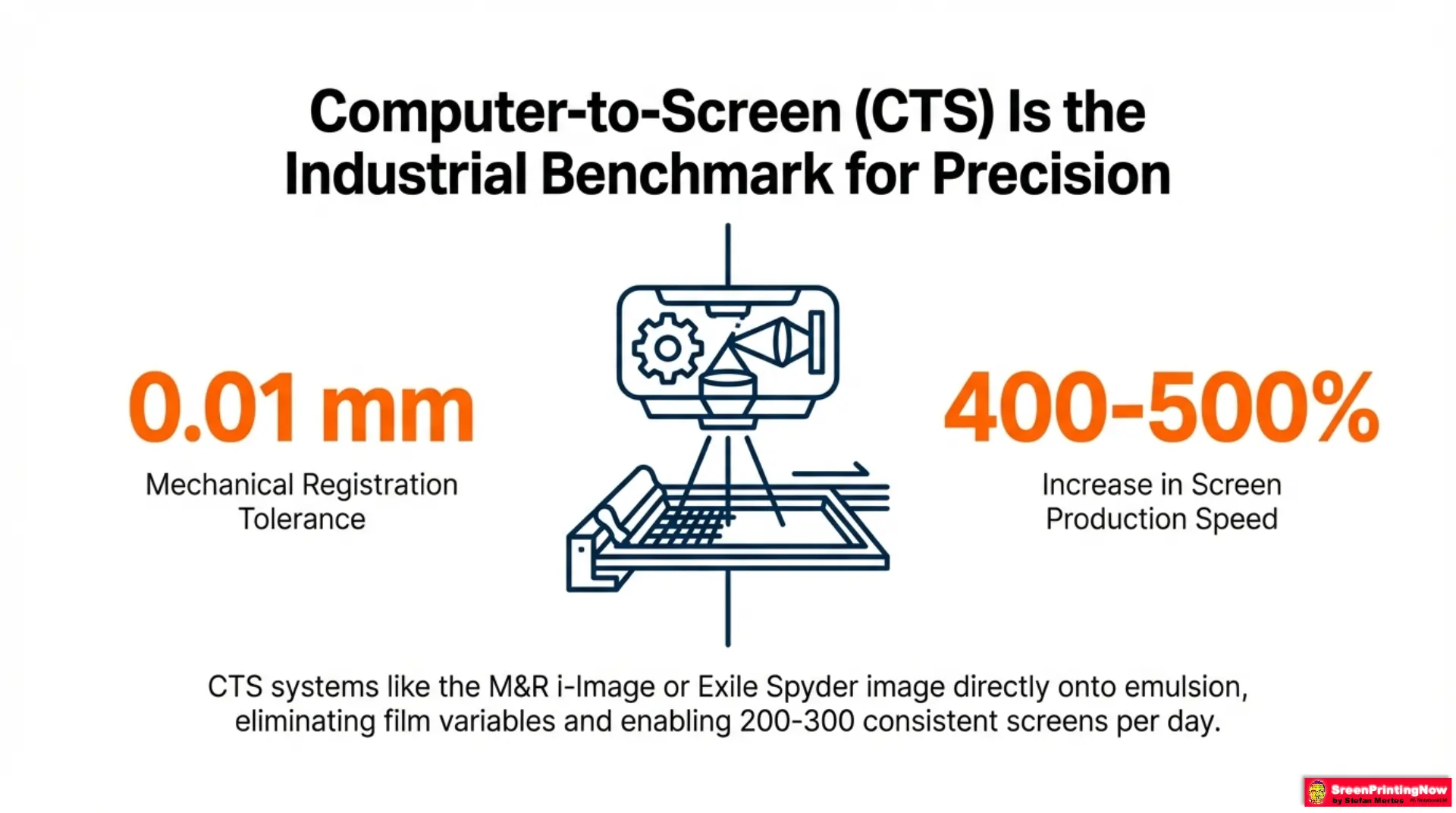 Screen Printing machines Benchmarks A Technical Guide slide 3 Screen Printing machines Benchmarks A Technical Guide slide 3